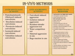 IN-VIVO METHODS
ANTICONVULSANT
ACTIVITY

ANTI-AGGRESSIVE
ACTIVITY

• Pentylenetetrazole
(Metrazol) induced
convulsions
• Strychnine-induced
convulsions
• Picrotoxin-induced
convulsions
• Isoniazid-induced
convulsions
• Yohimbine-induced
convulsions

• Foot-shock induced
aggression
• Isolation-induced
aggression
• Resident-intruder
aggression test
• Water competition
test
• Maternal aggression
in rats
• Rage reaction in cats

EFFECTS ON
BEHAVIOR
•
•
•
•
•
•
•
•
•
•
•
•
•
•
•
•
•
•
•
•
•

Anti-anxiety test (light-dark model)
Anticipatory anxiety in mice
Social interaction in rats
Elevated plus maze test
Water maze test
Staircase test
Cork gnawing test in the rat
Distress vocalization in rat pups
Schedule induced polydipsia in rats
Four plate test in mice
Footshock induced freezing behavior in
rats
Experimental anxiety in mice
mCPP induced anxiety in rats
Acoustic startle response in rats
Unconditioned conflict procedure
(Vogel test)
Novelty-suppressed feeding
Shock probe conflict procedure
Ultrasound induced defensive behavior
in rats
Anxiety/defense test battery in rats
Marmoset human threat test
Aversive brain stimulation

23

 