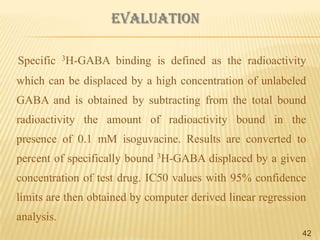 EVALUATION
Specific 3H-GABA binding is defined as the radioactivity

which can be displaced by a high concentration of unlabeled
GABA and is obtained by subtracting from the total bound
radioactivity the amount of radioactivity bound in the
presence of 0.1 mM isoguvacine. Results are converted to
percent of specifically bound 3H-GABA displaced by a given
concentration of test drug. IC50 values with 95% confidence
limits are then obtained by computer derived linear regression
analysis.
42

 
