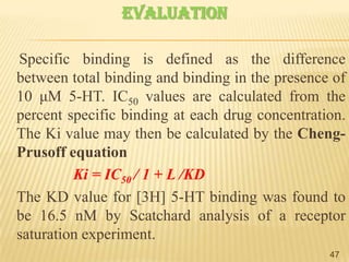 EVALUATION
Specific binding is defined as the difference
between total binding and binding in the presence of
10 μM 5-HT. IC50 values are calculated from the
percent specific binding at each drug concentration.
The Ki value may then be calculated by the ChengPrusoff equation
Ki = IC50 / 1 + L /KD
The KD value for [3H] 5-HT binding was found to
be 16.5 nM by Scatchard analysis of a receptor
saturation experiment.
47

 