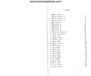 w

w

w

.b

ur

m
es

ec

la

ss

ic

.c

om

www.burmeseclassic.com

 