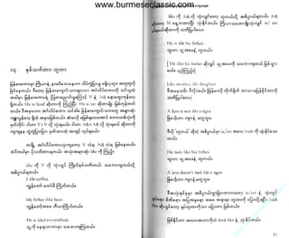 w

w

w

.b

ur

m
es

ec

la

ss

ic

.c

om

www.burmeseclassic.com

 