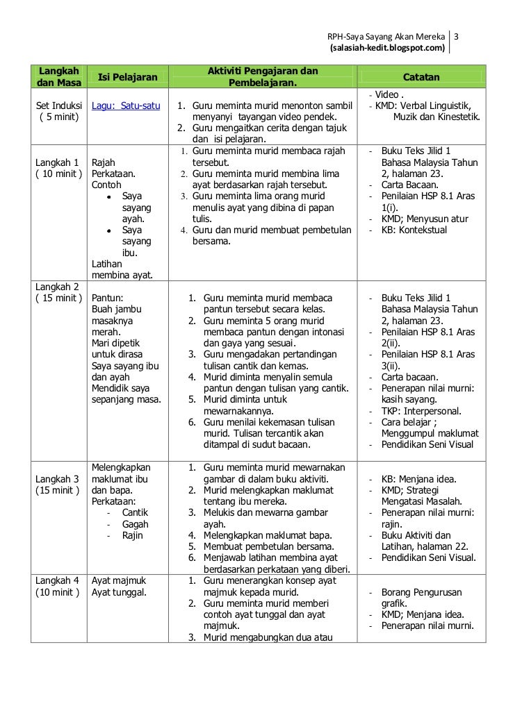 Saya sayang akan mereka