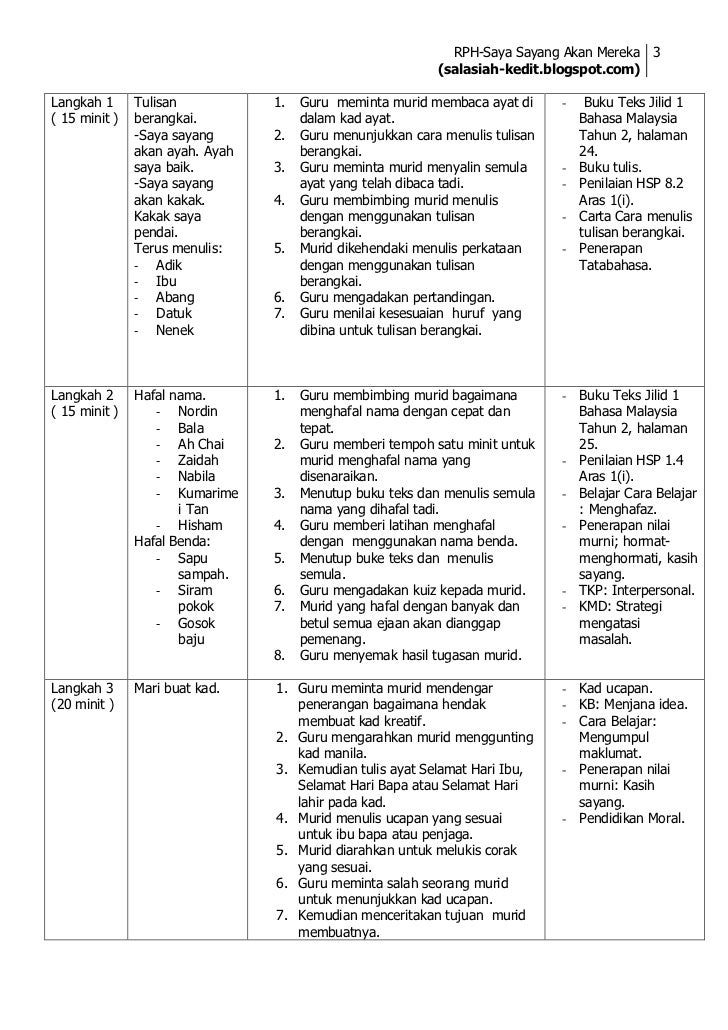 Saya Sayang Akan Mereka 2