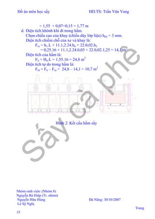 Đồ án môn học sấy HD.TS: Trần Văn Vang
Nhóm sinh viên: (Nhóm 8)
Nguyễn Bá Hiệp (Tr. nhóm)
Nguyễn Hữu Hùng Đà Nãng: 30/10/2007
Lê Sỹ Nghị
Trang
15
= 1,55 + 0,07+0,15 = 1,77 m
d. Diện tích khônh khí đi trong hầm.
Chọn chiều cao của khay (chiều dày lớp liệu) hkh = 3 mm.
Diện tích chiếm chỗ của xe và khay là:
Fm = h1.L + 11.1,2.24.hk + 22.0,02.h2
= 0,25.16 + 11.1,2.24.0,03 + 22.0,02.1,25 = 14,1 m2
Diện tích của hầm là:
Fh = Hh.L = 1,55.16 = 24,8 m2
Diện tích tự do trong hầm là:
Ftd = Fh – Fm = 24,8 – 14,1 = 10,7 m2
3 4 5
6
7
10
11
Hình 2. Kết cấu hầm sấy
 