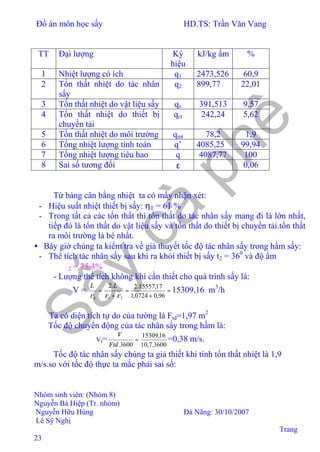 Đồ án môn học sấy HD.TS: Trần Văn Vang
Nhóm sinh viên: (Nhóm 8)
Nguyễn Bá Hiệp (Tr. nhóm)
Nguyễn Hữu Hùng Đà Nãng: 30/10/2007
Lê Sỹ Nghị
Trang
23
TT Đại lượng Ký
hiệu
kJ/kg ẩm %
1 Nhiệt lượng có ích q1 2473,526 60,9
2 Tổn thất nhiệt do tác nhân
sấy
q2 899,77 22,01
3 Tổn thất nhiệt do vật liệu sấy qv 391,513 9,57
4 Tổn thất nhiệt do thiết bị
chuyền tải
qct 242,24 5,62
5 Tổn thất nhiệt do môi trường qmt 78,2 1,9
6 Tổng nhiệt lượng tính toán q’ 4085,25 99,94
7 Tổng nhiệt lượng tiêu hao q 4087,77 100
8 Sai số tương đối ε 0,06
Từ bảng cân bằng nhiệt ta có mấy nhận xét:
- Hiệu suất nhiệt thiết bị sấy: ηT = 61 %
- Trong tất cả các tổn thất thì tổn thất do tác nhân sấy mang đi là lớn nhất,
tiếp đó là tổn thất do vật liệu sấy và tổn thất do thiết bị chuyền tải.tổn thất
ra môi trường là bé nhất.
• Bây giờ chúng ta kiểm tra về giả thuyết tốc độ tác nhân sấy trong hầm sấy:
- Thể tích tác nhân sấy sau khi ra khỏi thiết bị sấy t2 = 360
và độ ẩm
ϕ2 = 75,3%
- Lượng thể tích không khí cần thiết cho quá trình sấy là:
V = =
+
=
+
=
96,00724,1
17,15557.2.2
21 ρρρ
LL
k
15309,16 m3
/h
Ta có diện tích tự do của tường là Ftd=1,97 m2
Tốc độ chuyển động của tác nhân sấy trong hầm là:
vt= =
3600.Ftd
V
3600.7,10
16,15309
=0,38 m/s.
Tốc độ tác nhân sấy chúng ta giả thiết khi tính tổn thất nhiệt là 1,9
m/s.so với tốc độ thực ta mắc phải sai số:
 