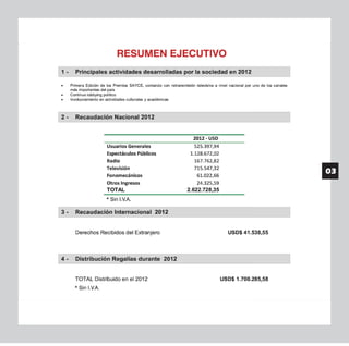 Sociedad de Autores del Ecuador (SAYCE): Memoria anual 2012
