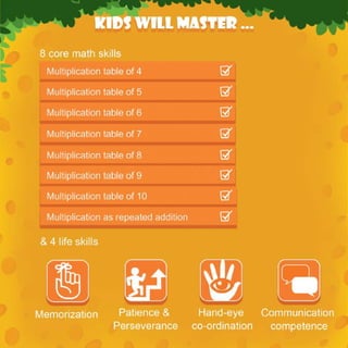 Multiplication Board Game - Say Cheese. 14 times more math practice | PDF