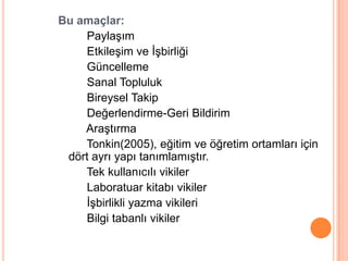 Bu amaçlar:
    PaylaĢım
    EtkileĢim ve ĠĢbirliği
    Güncelleme
    Sanal Topluluk
    Bireysel Takip
    Değerlendirme-Geri Bildirim
    AraĢtırma
    Tonkin(2005), eğitim ve öğretim ortamları için
 dört ayrı yapı tanımlamıĢtır.
    Tek kullanıcılı vikiler
    Laboratuar kitabı vikiler
    ĠĢbirlikli yazma vikileri
    Bilgi tabanlı vikiler
 