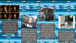 Relationships (friends, family) that I have improved over the last few weeks:




My mom (Lori) is my best
  friend I love her with all
    my heart. We can talk                                       My dad (Jon) is an
   about anything to each                                      awsome dad to have.
other. She is the best mom                                     There is never a day
 in the whole wide world        Harley B is 21 months old.    that goes by where he
and I would never change        He is like my nephew. we     doesn’t make me laugh. I      This is the newest addition
      a thing about her!          are pretty much always      am a daddy’s lil girl. He     to my family. Her name is
                                 together. whenever I am      has always spoiled me       moo. She is a very good dog
                                 sad and upset he makes      from day one that I was       and shes very loveing. She
                                   me smile. He recently              born!                  likes to sleep under the
                               learned how to say saydee!                                 covers and she loves to play
                                         Yeeee!!!                                                       fetch.
 