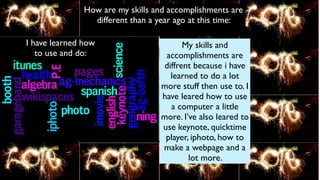 How are my skills and accomplishments are
                 different than a year ago at this time:

I have learned how                      My skills and
   to use and do:                  accomplishments are
                                  diffrent because i have
                                    learned to do a lot
                                  more stuff then use to. I
                                  have leared how to use
                                    a computer a little
                                  more. I’ve also leared to
                                  use keynote, quicktime
                                   player, iphoto, how to
                                  make a webpage and a
                                          lot more.
 
