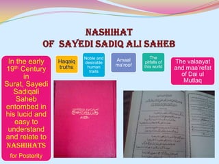 In the early
19th Century
in
Surat, Sayedi
Sadiqali
Saheb
entombed in
his lucid and
easy to
understand
and relate to
Nashihats
for Posterity

Haqaiq
truths,

Noble and
desirable
human
traits

Amaal
ma’roof

The
pitfalls of
this world

The valaayat
and maa’refat
of Dai ul
Mutlaq

 