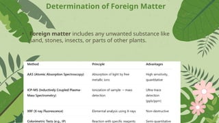 Determination of Foreign Matter
• Foreign matter includes any unwanted substance like
sand, stones, insects, or parts of other plants.
 