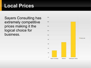 Local Prices Sayers Consulting has extremely competitive prices making it the logical choice for business. 