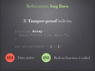 Refinements, bug fixes


          3) Tamper-proof built-ins

      function Array(){
        alert("Stole your data!");
      }

      var privateData = [...];


ES3    Data stolen   ES5   Built-in function is called
 