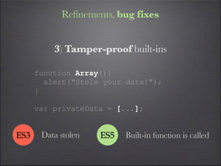 Refinements, bug fixes


          3) Tamper-proof built-ins

      function Array(){
        alert("Stole your data!");
 ...