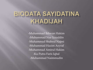 •Muhammad Ikhwan Hakim
•Muhammad Nur Izzuddin
•Muhammad Shahrul Najmi
•Muhammad Hazim Asyraf
•Muhammad Amirul Hakim
•Ku Putra Faris Iqbal
•Muhammad Naimmudin
 
