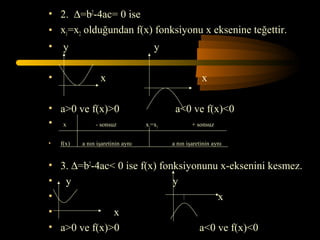 • 2. ∆=b2-4ac= 0 ise
• x1=x2 olduğundan f(x) fonksiyonu x eksenine teğettir.
•    y                                y

•                 x                                    x

• a>0 ve f(x)>0                             a<0 ve f(x)<0
• x       - sonsuz                 x1=x2           + sonsuz

•   f(x)   a nın işaretinin aynı           a nın işaretinin aynı


• 3. ∆=b2-4ac< 0 ise f(x) fonksiyonunu x-eksenini kesmez.
• y                          y
•                                      x
•             x
• a>0 ve f(x)>0                    a<0 ve f(x)<0
 