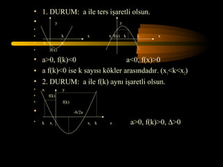 • 1. DURUM: a ile ters işaretli olsun.
•     y                    y
•
•                k              x      x1 f(x) k     x2    x
•   x1           x2
•         f(x)

• a>0, f(k)<0                   a<0, f(x)>0
• a f(k)<0 ise k sayısı kökler arasındadır. (x1<k<x2)
• 2. DURUM: a ile f(k) aynı işaretli olsun.
•   a.           y
•        f(k)
•                f(k)

•                       -b/2a

•   k    x1                     x2 k   x           a>0, f(k)>0, ∆>0
 