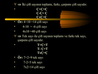 ∀ ⇒ İki çift sayının toplamı, farkı, çarpımı çift sayıdır.
•                Ç+Ç=Ç
                 Ç-Ç= Ç
                 ÇxÇ=Ç
• Ör: 4+10 =14 çift sayı
•     4-10 = -6 çift sayı
•     4x10 =40 çift sayı
∀ ⇒ Tek sayı ile çift sayının toplamı ve farkı tek sayı,
  çarpımı çift sayıdır.
•                 T+Ç=T
                  T- Ç=T
                  TxÇ=Ç
• Ör: 7+2=9 tek sayı
•      7-2=5 tek sayı
•      7x2=14 çift sayı
 