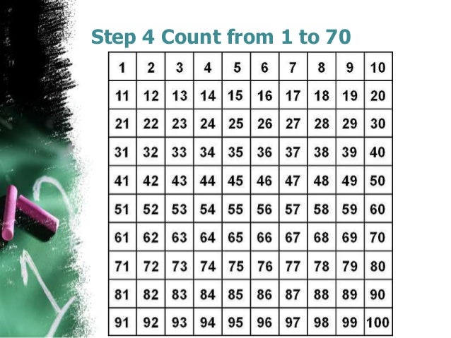 Saying Numbers 4