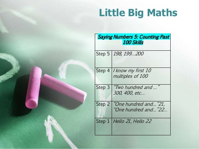 Saying Numbers 5