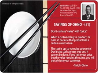 Saying of Taiichi ohno