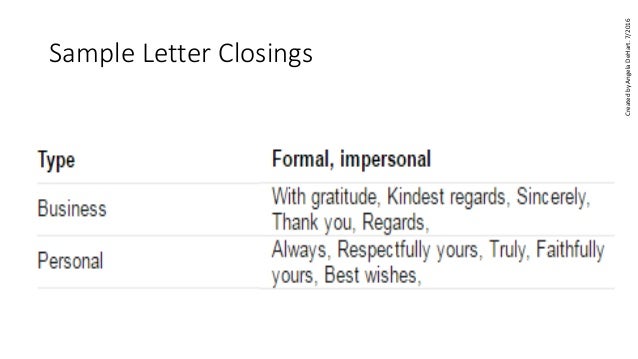 saying thank you thank you letter closings