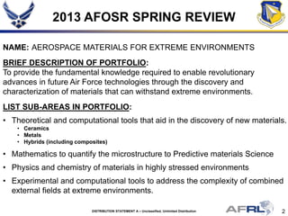 Sayir - Aerospace Materials for Extreme Environments - Spring 