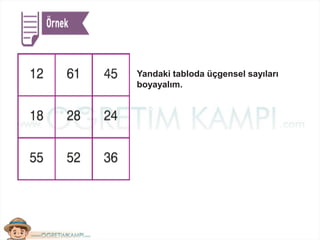 Yandaki tabloda üçgensel sayıları
boyayalım.
 