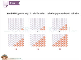 Yandaki üçgensel sayı dizisini üç adım daha boyayarak devam ettirelim.
 