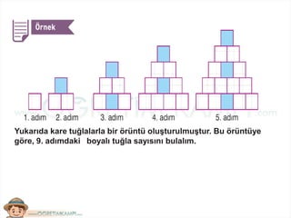 Yukarıda kare tuğlalarla bir örüntü oluşturulmuştur. Bu örüntüye
göre, 9. adımdaki boyalı tuğla sayısını bulalım.
 