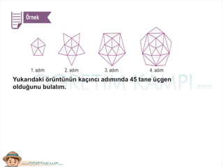 Yukarıdaki örüntünün kaçıncı adımında 45 tane üçgen
olduğunu bulalım.
 