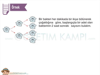 Bir bakteri her dakikada bir ikiye bölünerek
çoğaldığına göre, başlangıçta bir adet olan
bakterinin 2 saat sonraki sayısını bulalım.
 