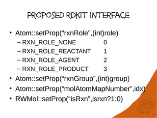 RDKit Gems | PDF