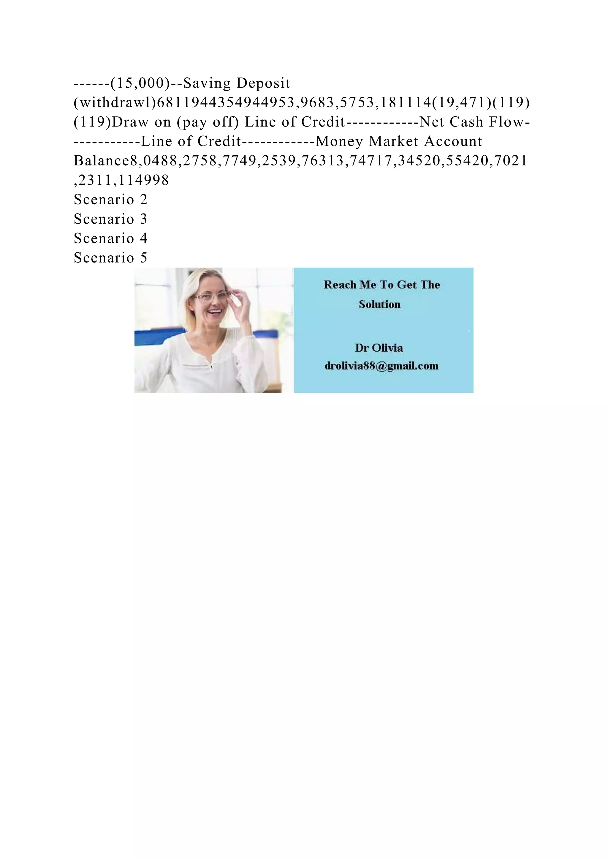 ------(15,000)--Saving Deposit
(withdrawl)6811944354944953,9683,5753,181114(19,471)(119)
(119)Draw on (pay off) Line of Credit------------Net Cash Flow-
-----------Line of Credit------------Money Market Account
Balance8,0488,2758,7749,2539,76313,74717,34520,55420,7021
,2311,114998
Scenario 2
Scenario 3
Scenario 4
Scenario 5
 