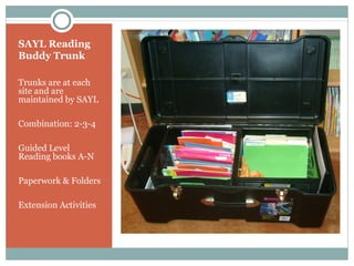 SAYL Reading 
Buddy Trunk 
Trunks are at each 
site and are 
maintained by SAYL 
Combination: 2-3-4 
Guided Level 
Reading books A-N 
Paperwork & Folders 
Extension Activities 
 