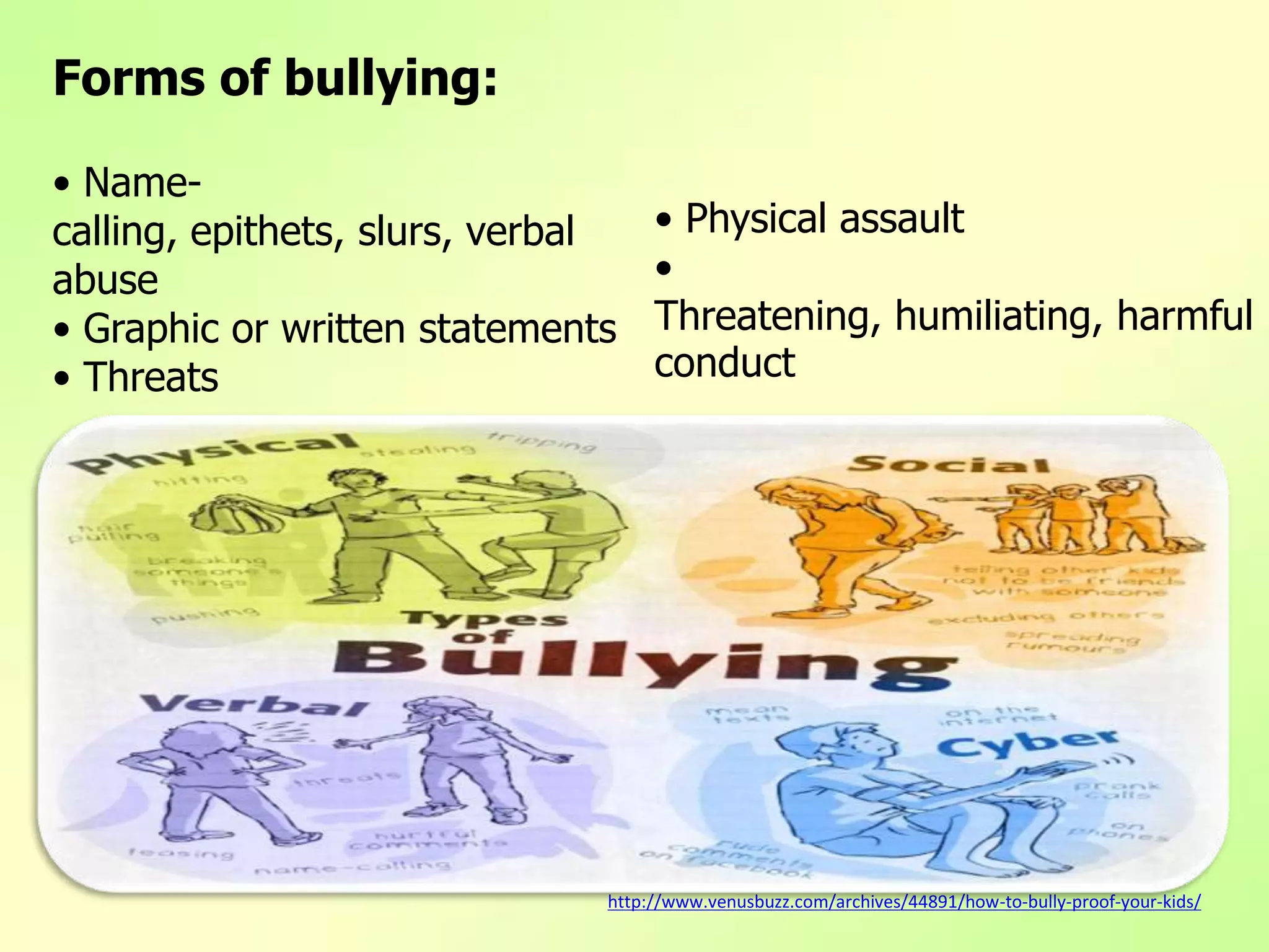 http://www.venusbuzz.com/archives/44891/how-to-bully-proof-your-kids/
Forms of bullying:
• Name-
calling, epithets, slurs, verbal
abuse
• Graphic or written statements
• Threats
• Physical assault
•
Threatening, humiliating, harmful
conduct
 