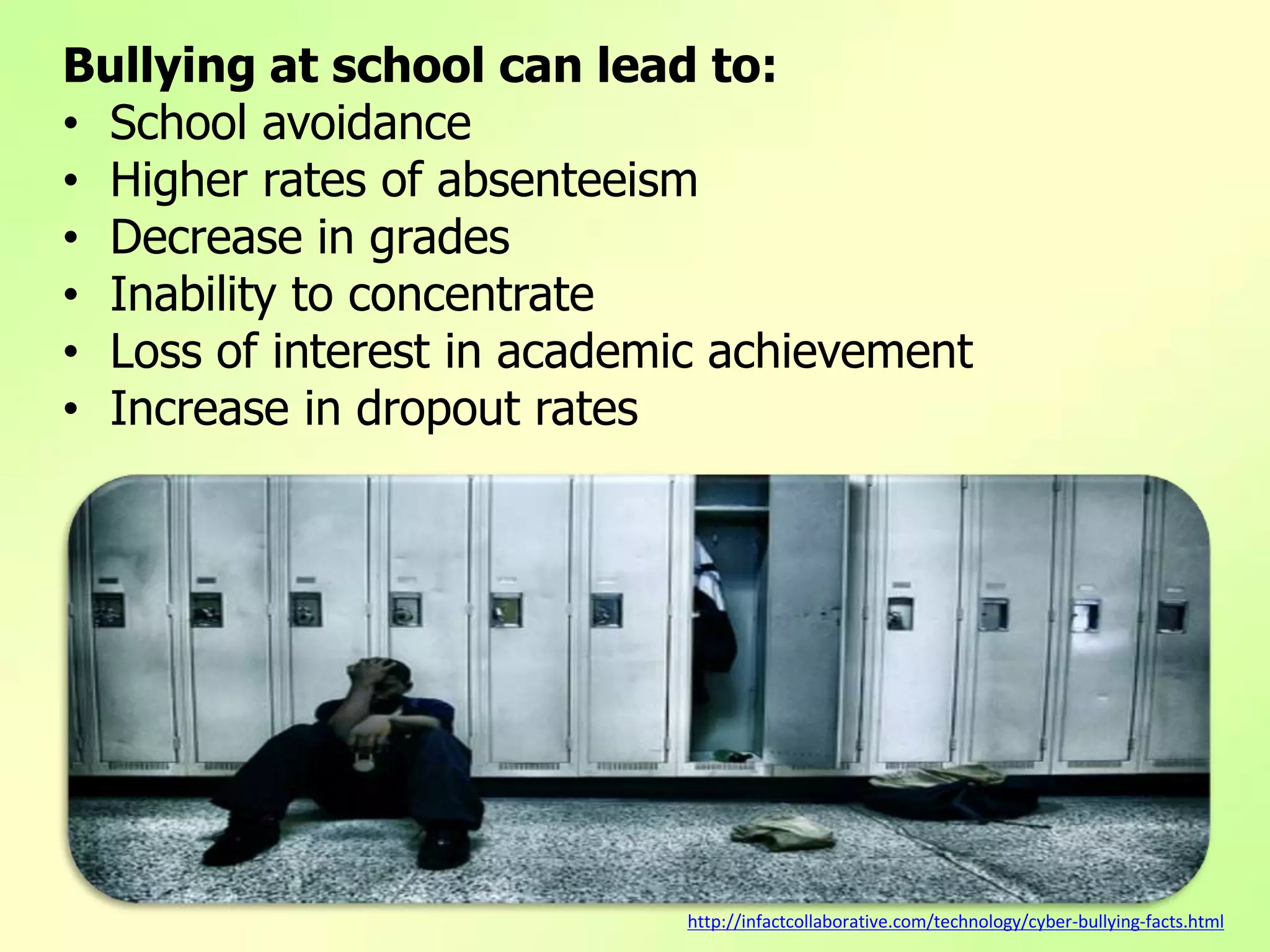 Bullying at school can lead to:
• School avoidance
• Higher rates of absenteeism
• Decrease in grades
• Inability to concentrate
• Loss of interest in academic achievement
• Increase in dropout rates
http://infactcollaborative.com/technology/cyber-bullying-facts.html
 