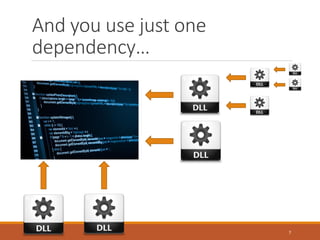 Say No To Dependency Hell | PPT