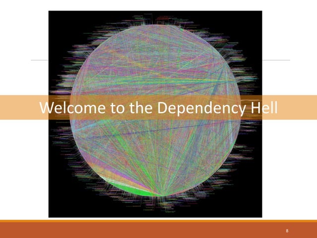 Say No To Dependency Hell | PPT | Free Download