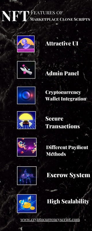 Marketplace Clone Scripts
Features of
NFT
Attractive UI
Admin Panel
Cryptocurrency
Wallet Integration
Secure
Transactions
www.cryptocurrencyscript.com
Different Payment
Methods
High Scalability
Escrow System
 