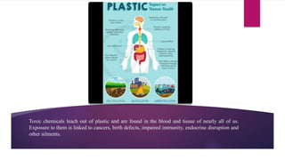 Toxic chemicals leach out of plastic and are found in the blood and tissue of nearly all of us.
Exposure to them is linked to cancers, birth defects, impaired immunity, endocrine disruption and
other ailments.
 
