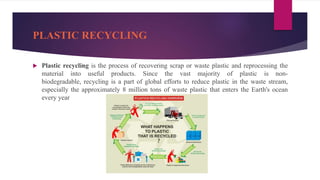 PLASTIC RECYCLING
 Plastic recycling is the process of recovering scrap or waste plastic and reprocessing the
material into useful products. Since the vast majority of plastic is non-
biodegradable, recycling is a part of global efforts to reduce plastic in the waste stream,
especially the approximately 8 million tons of waste plastic that enters the Earth's ocean
every year
 