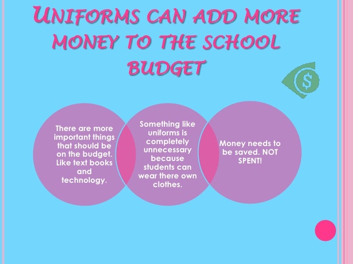 Say No To School Dress Codes!