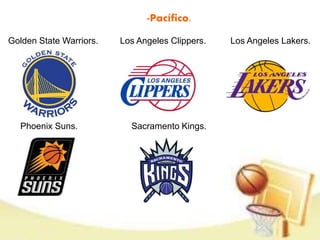 -Pacífico. 
Golden State Warriors. Los Angeles Clippers. Los Angeles Lakers. 
Phoenix Suns. Sacramento Kings. 
 
