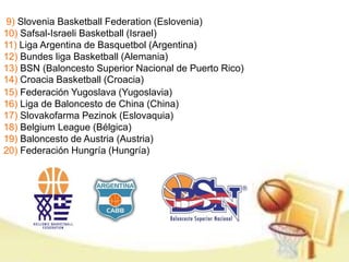 9) Slovenia Basketball Federation (Eslovenia) 
10) Safsal-Israeli Basketball (Israel) 
11) Liga Argentina de Basquetbol (Argentina) 
12) Bundes liga Basketball (Alemania) 
13) BSN (Baloncesto Superior Nacional de Puerto Rico) 
14) Croacia Basketball (Croacia) 
15) Federación Yugoslava (Yugoslavia) 
16) Liga de Baloncesto de China (China) 
17) Slovakofarma Pezinok (Eslovaquia) 
18) Belgium League (Bélgica) 
19) Baloncesto de Austria (Austria) 
20) Federación Hungría (Hungría) 
 