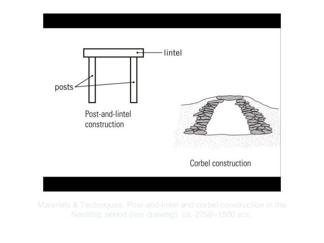 Structures Seminar, Notes – GEORGIE HANSFORD