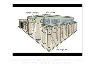 Copyright ©2012 Pearson Inc.
Egyptian. Reconstruction drawing: The hypostyle hall, Great Temple of
Amun, Karnak. Dynasty 19, ca. 1294–1212 BCE.
 