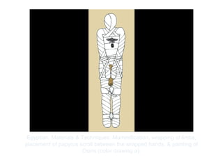 Copyright ©2012 Pearson Inc.
Egyptian. Materials & Techniques: Mummification, wrapping of limbs,
placement of papyrus scroll between the wrapped hands, & painting of
Osiris (color drawing a).
 