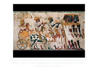 Copyright ©2012 Pearson Inc.
Egyptian. Nubians Bringing Tribute, from the tomb of Amenhotep Huy, the
Nubian viceroy under Tutankhamen, Qurnet Murai, Western Thebes.
Dynasty 18, ca. 1330 BCE.
 